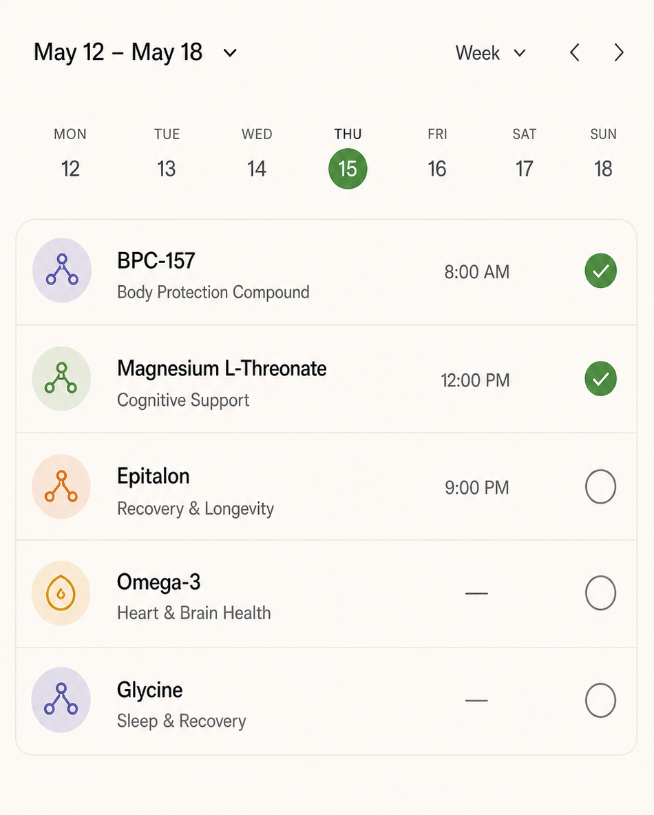 Biostaq protocol schedule with planned compounds and completion states